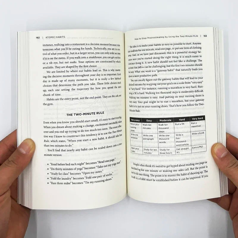 By James Clear An Easy & Proven Way to Build Good Habits & Break Bad Ones Self-management Self-improvement Books Atomic Habits